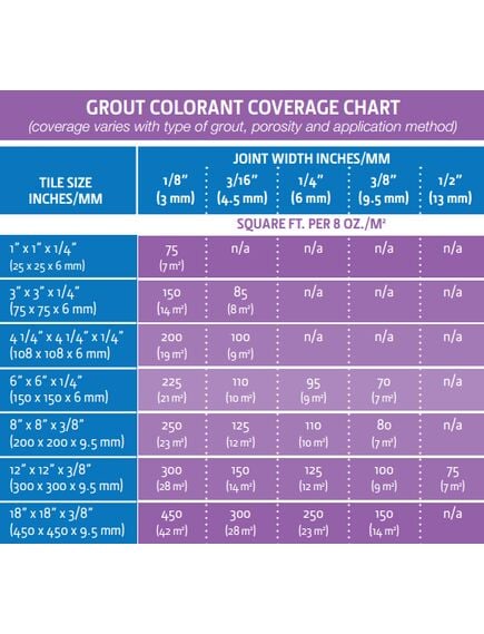 Aqua Mix Grout Colorant Light Gray 237ml - Tradie Cart